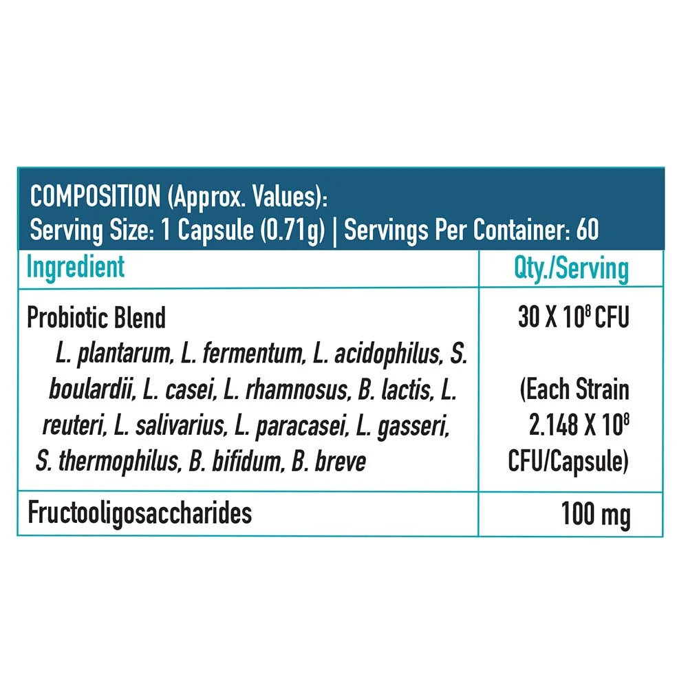 Pre and Probiotics