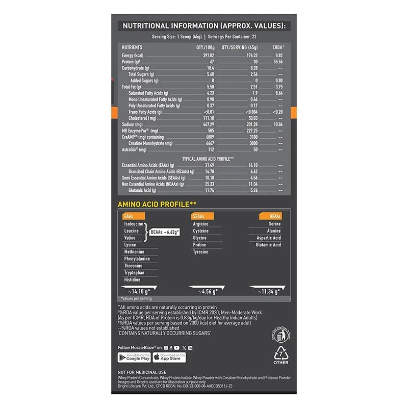 MuscleBlaze Biozyme Whey PR, 1kg