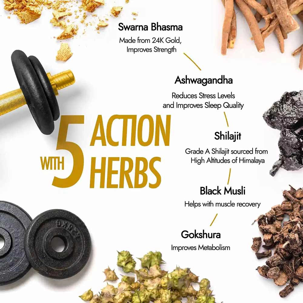 Shilajit Gold Resin