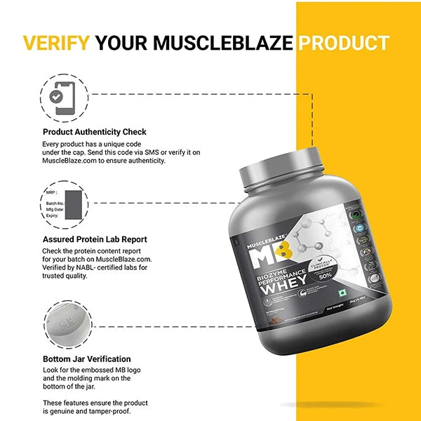 MuscleBlaze Biozyme Performance Whey, 2kg