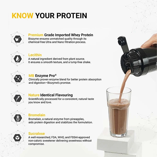 MuscleBlaze Biozyme Performance Whey, 4kg