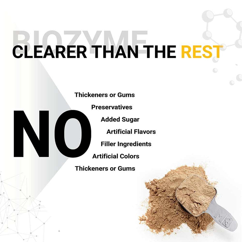 MuscleBlaze Biozyme Iso-Zero, 2kg