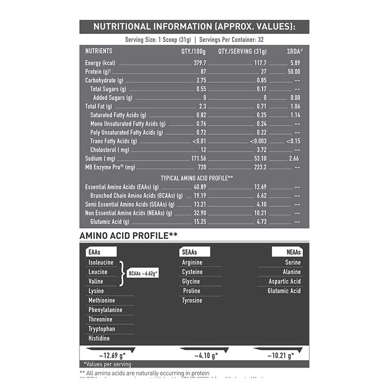 MuscleBlaze Biozyme Iso-Zero, 2kg