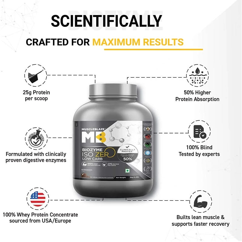 MuscleBlaze Biozyme Iso-Zero, 2kg