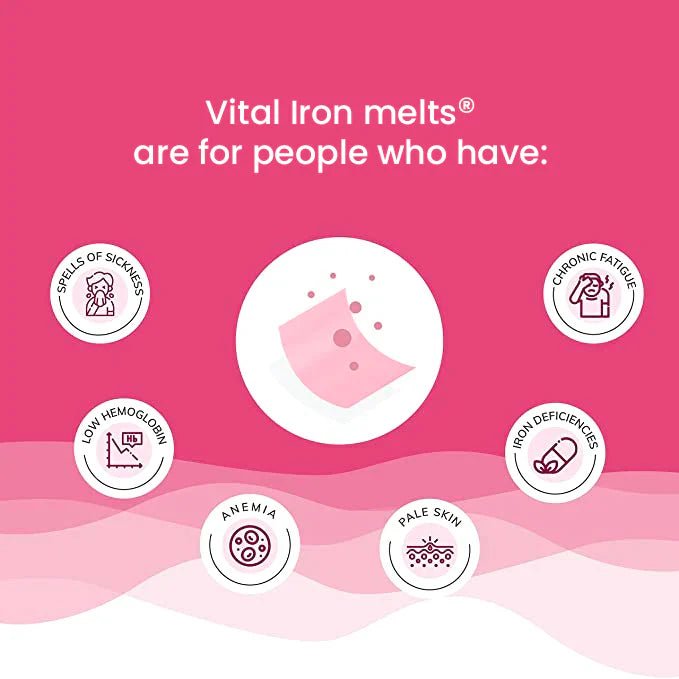 Vital Iron (Melts)